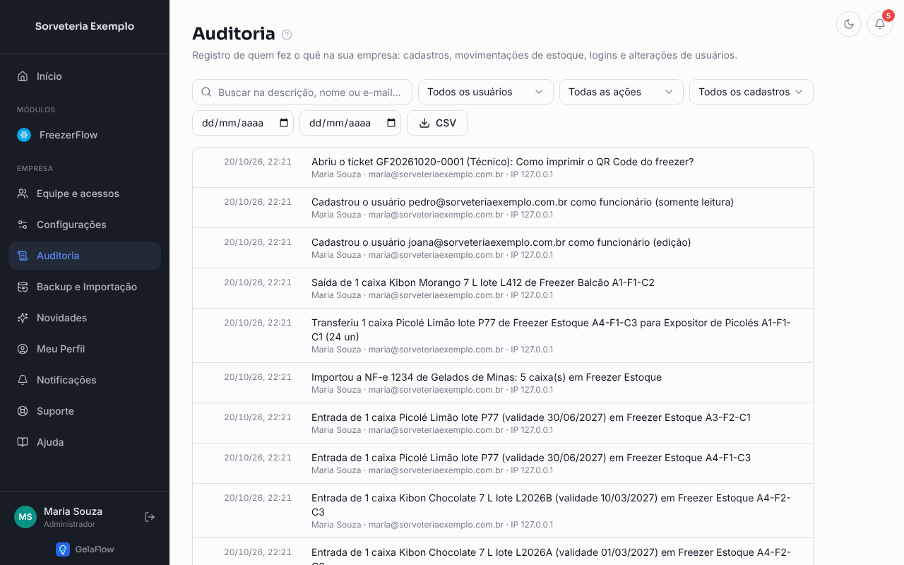 Tela Auditoria