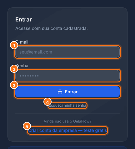 Tela de entrada