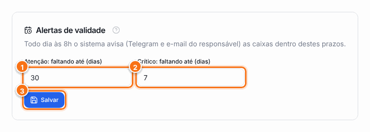 Prazos de alerta de validade