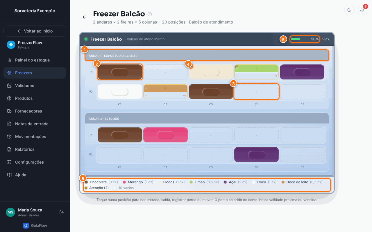 Mapa do freezer com as partes numeradas