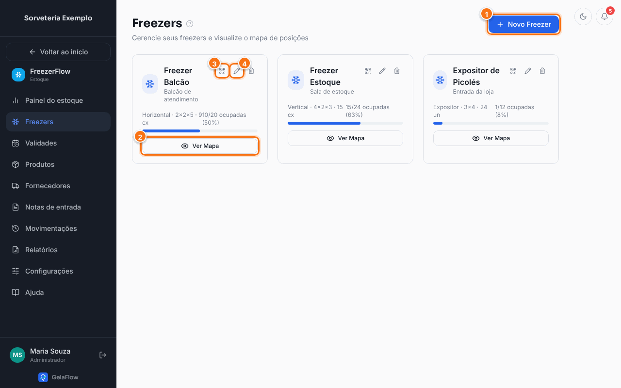 Lista de freezers