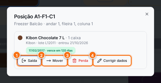 Caixa selecionada no mapa