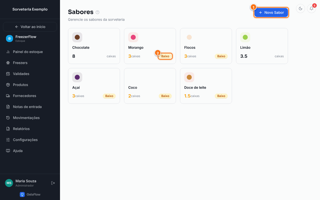 Lista de sabores